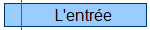 L'entr�e